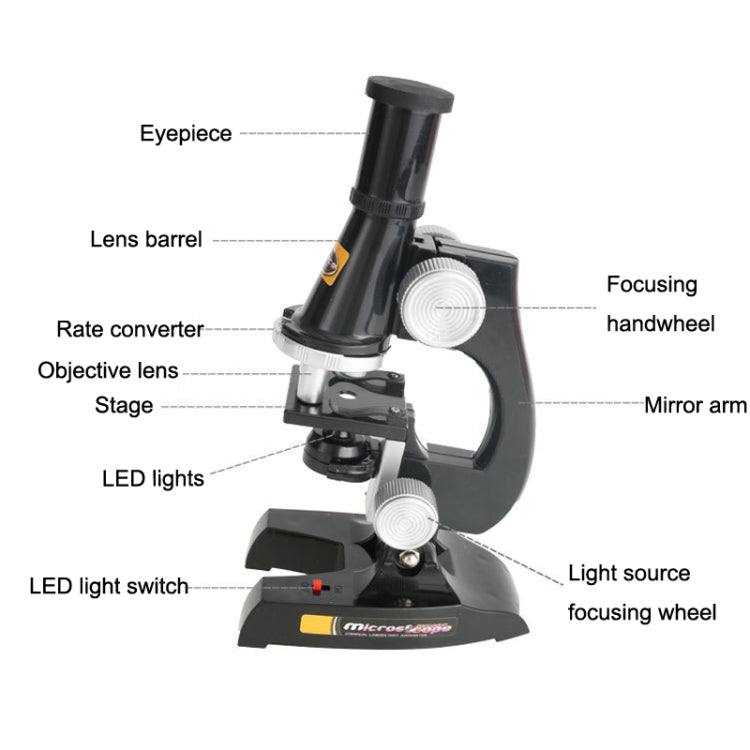 Microscopio giocattolo HD 450X per bambini 5+ anni