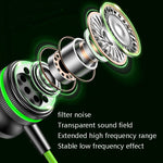 Auricolari da gioco in-ear TS6600A con connettore Type-C
