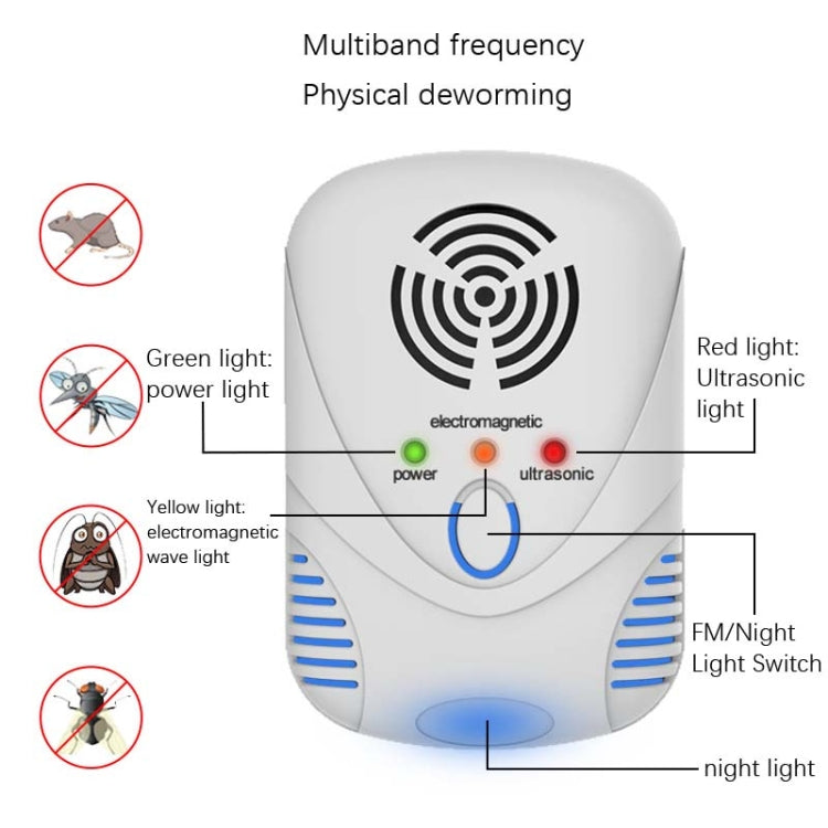 Repellente elettronico per topi DC-9001 con plug UK, US, EU