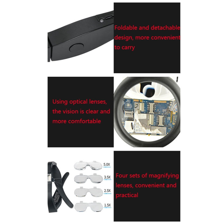 Lente d'ingrandimento per occhiali con luce LED ricaricabile