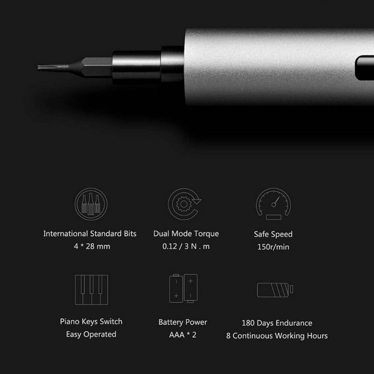 WOWSTICK Kit cacciaviti elettrico 20 in 1 per elettronica