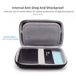 Borsa rigida EVA per hard disk esterni 16.5x10.5x4.6 cm