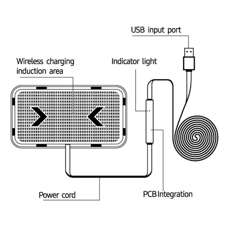 Caricabatterie wireless antiscivolo per auto 15W
