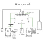 Adattatore USB 3.0 a SATA/IDE per disco rigido esterno