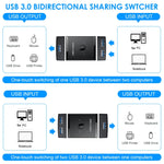 Switch USB 3.0 bidirezionale 2 in 1 per stampanti