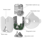Nebulizzatore micro-mesh indossabile USB con spina US e EU