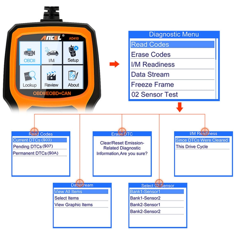 Scanner diagnostico auto ANCEL AD410 OBD2 universale
