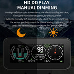 Display HUD auto M60 con GPS, bussola e altitudine