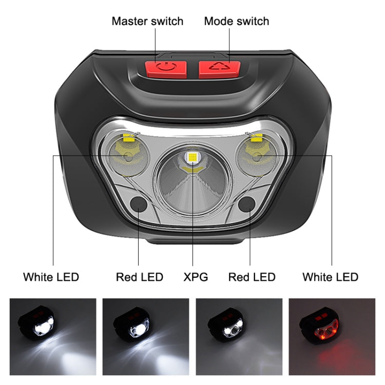 Luce frontale da pesca con faro esterno e 6 modalità