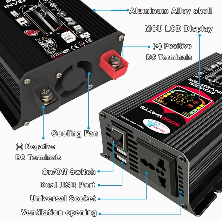 Inverter 12V a 220V/110V con regolatore 30A e pannello 18W