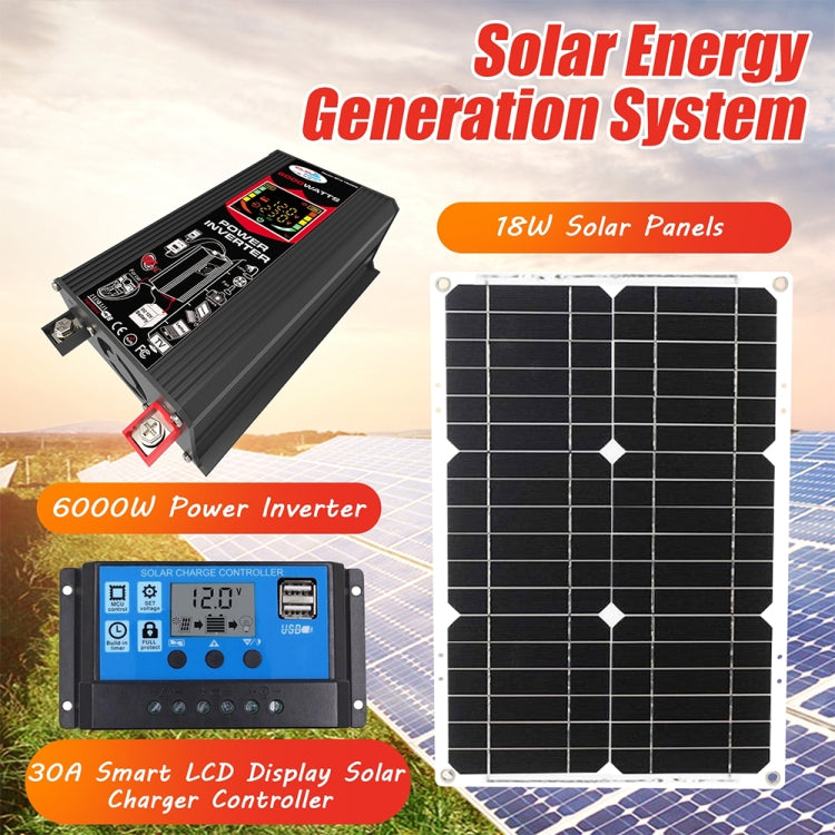 Inverter 12V a 220V/110V con regolatore 30A e pannello 18W