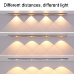Barra luminosa LED ultrasottile con sensore corpo umano 20-40cm