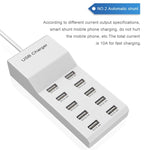 Caricabatterie USB multiporta ricarica rapida 40W