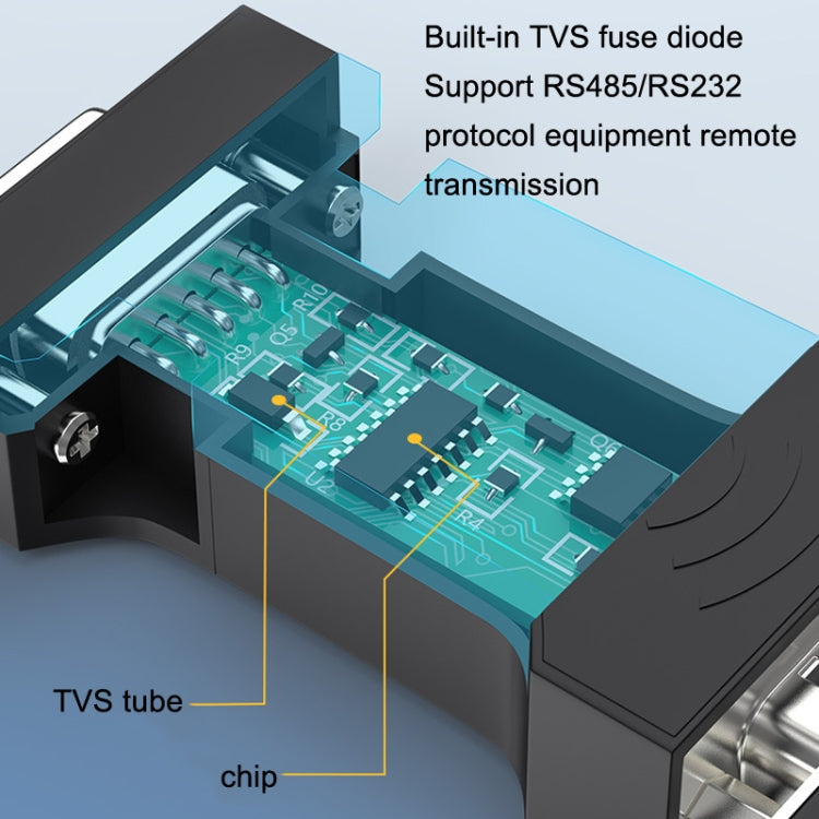 Convertitore protocollo seriale RS232 a RS485 DTECH DT-9000
