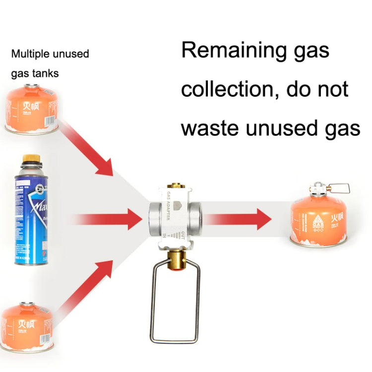 Valvola gonfiabile per serbatoio gas piatta 2 pezzi
