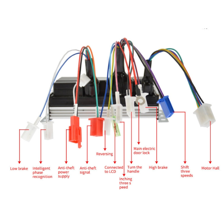 Controller 1500W 48V/60V/72V per veicoli elettrici