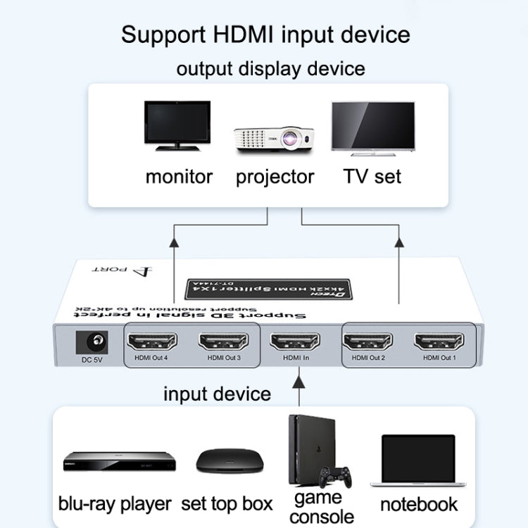 DTECH DT-7144A Splitter HDMI 1 In 4 Out 4K 30Hz
