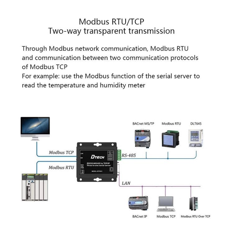 Server seriale DTECH RS232/485/422 a TCP 3 in 1