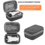 Custodia protettiva per drone DJI Mini 3 Pro Sunnylife