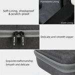 Custodia protettiva per drone DJI Mini 3 Pro Sunnylife
