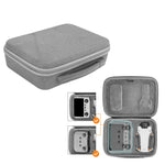 Custodia protettiva per drone DJI Mini 3 Pro Sunnylife
