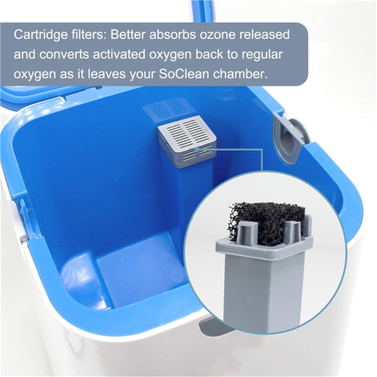Kit filtro disinfezione e sterilizzazione ventilatore Soclean2