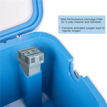 Kit filtro disinfezione e sterilizzazione ventilatore Soclean2