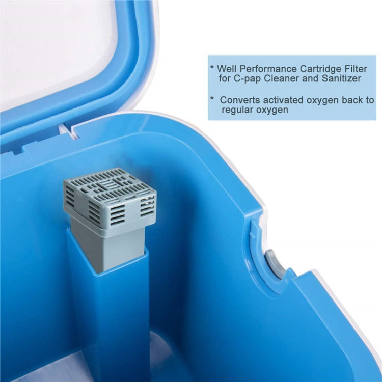 Kit filtro disinfezione e sterilizzazione ventilatore Soclean2