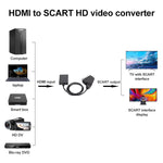 Convertitore HDMI a SCART 1080p con cavo USB 70cm