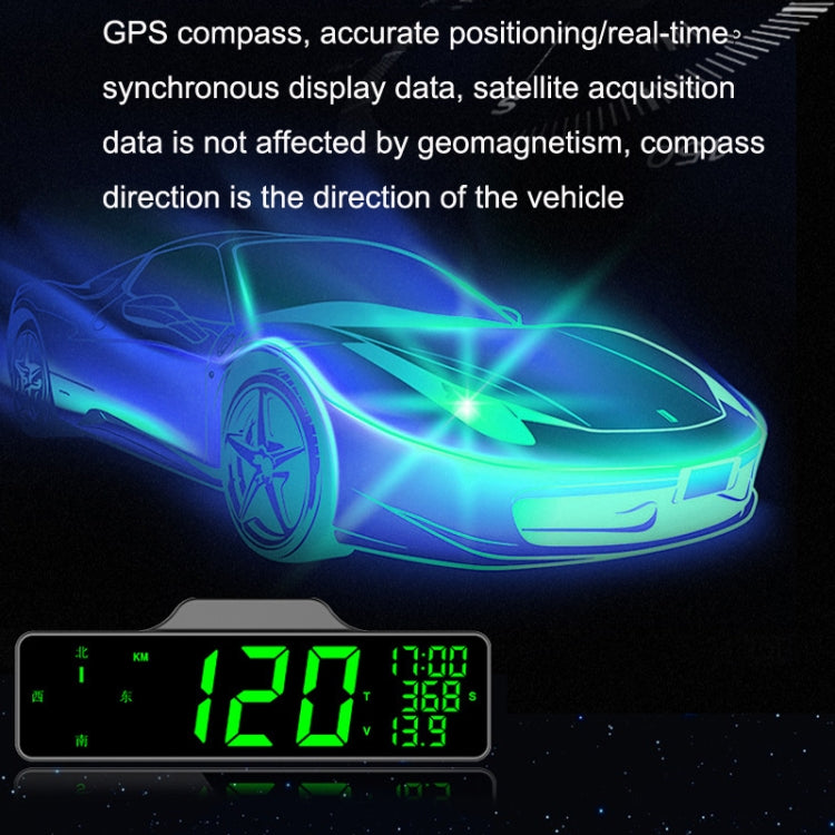 Car HUD Display auto GPS 8-9 pollici multifunzione