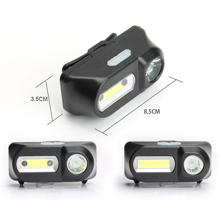 Lampada frontale di emergenza ricaricabile USB per esterni