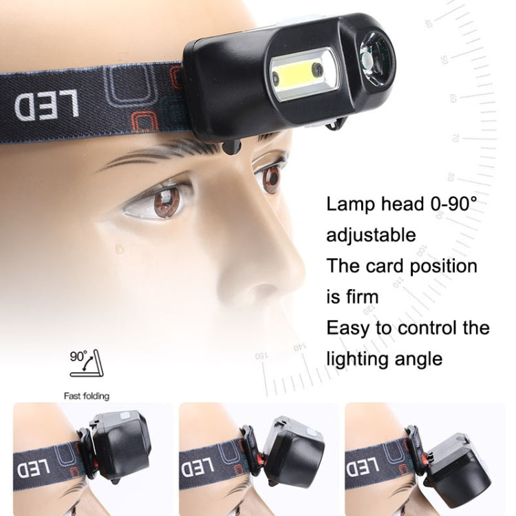 Lampada frontale di emergenza ricaricabile USB per esterni