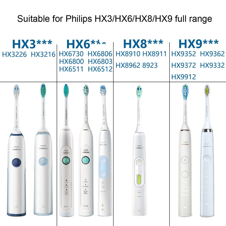 Testina ricambio spazzolino Philips serie HX3 HX6 HX8 HX9 2 pezzi