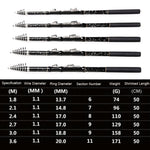 Canna da pesca in carbonio 1,8-3,6 m leggera e portatile
