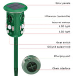 Repeller uccelli a ultrasuoni solare omnidirezionale 360°