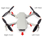 Gusci ricambio braccio per DJI Mavic Mini 2 e SE