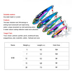 Esche VIB colorate PROBEROS 5-20g per pesca