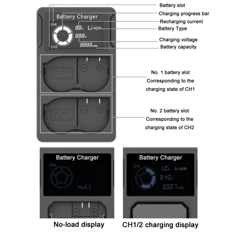 Caricabatteria per fotocamera SLR a doppia carica LCD USB