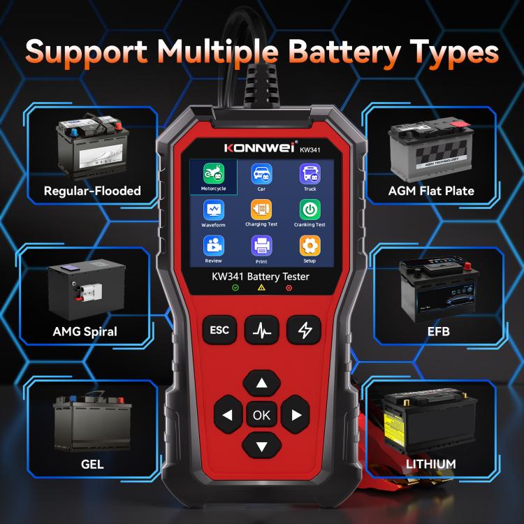 Lettore codici motore OBDII KW341 diagnostica auto
