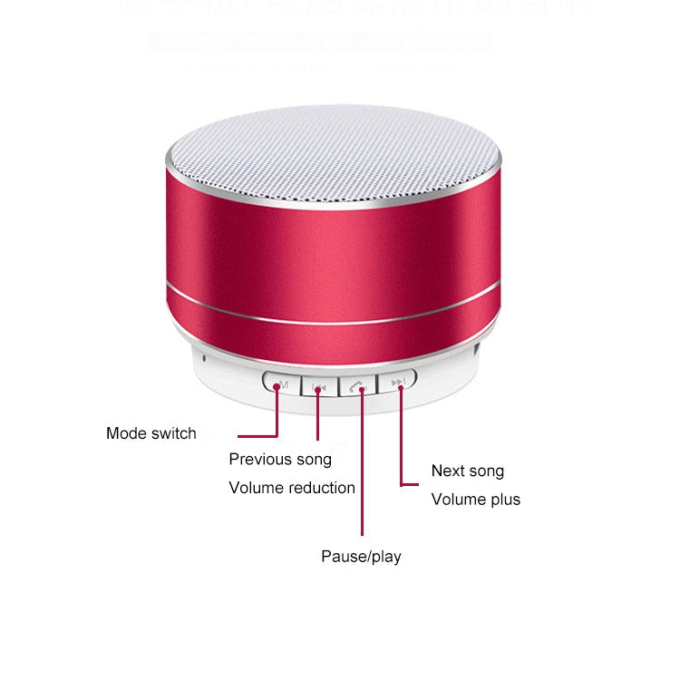 Mini altoparlante Bluetooth wireless in metallo