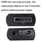 Adattatore Convertitore HDMI per Nintendo N64 SNES NGC