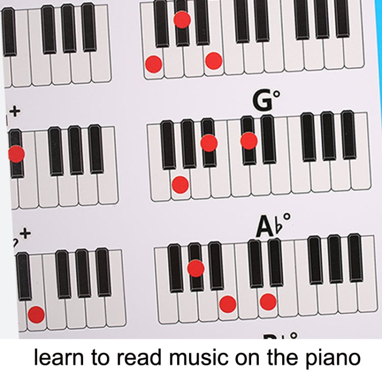 Tabella diteggiatura pianoforte 88 tasti carta patinata