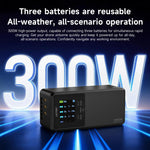 Caricabatterie rapido 300W per DJI Matrice 4D/4TD
