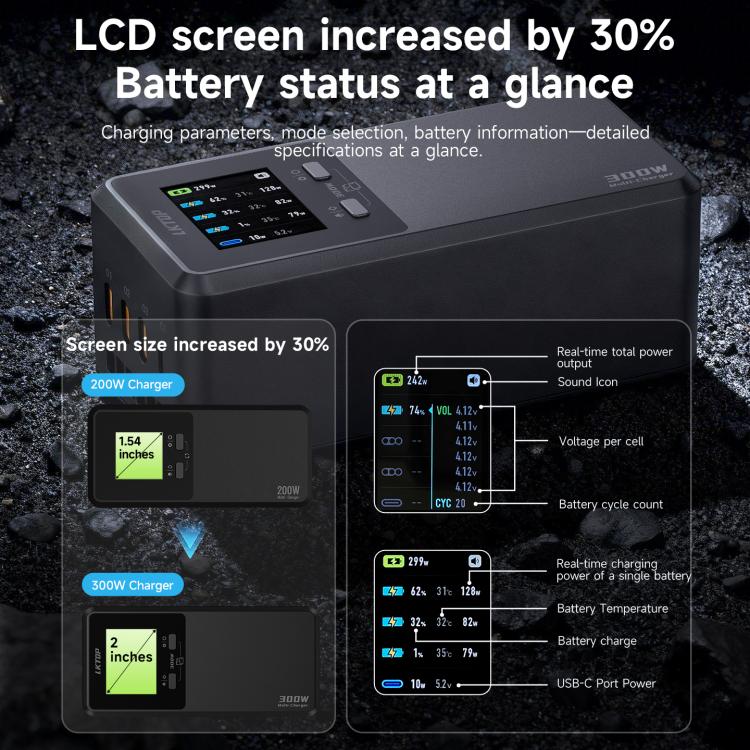 Caricabatterie rapido 300W per DJI Matrice 4D/4TD