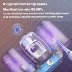 Sterilizzatore UV spazzolini da denti con supporto da parete