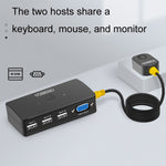 FJGEAR FJ-210UK Switch KVM 2 porte VGA HD USB 2.0