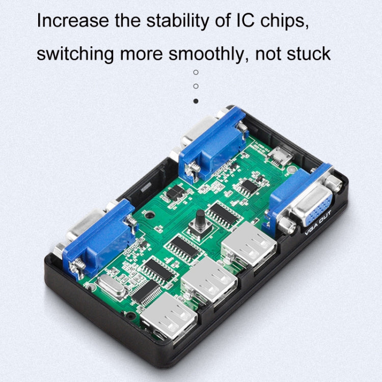 FJGEAR FJ-210UK Switch KVM 2 porte VGA HD USB 2.0