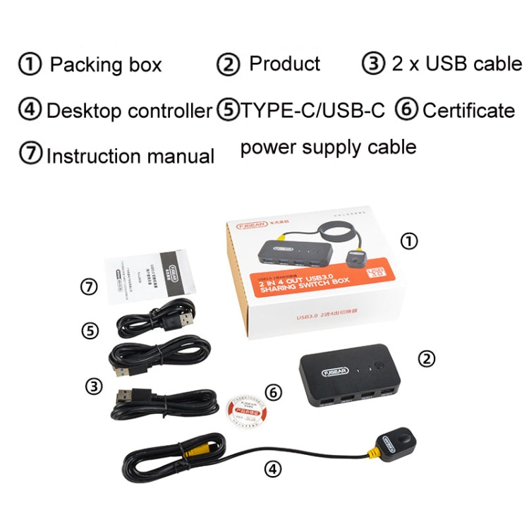 Espansore switch USB 3 in 2 out con cavo controller desktop