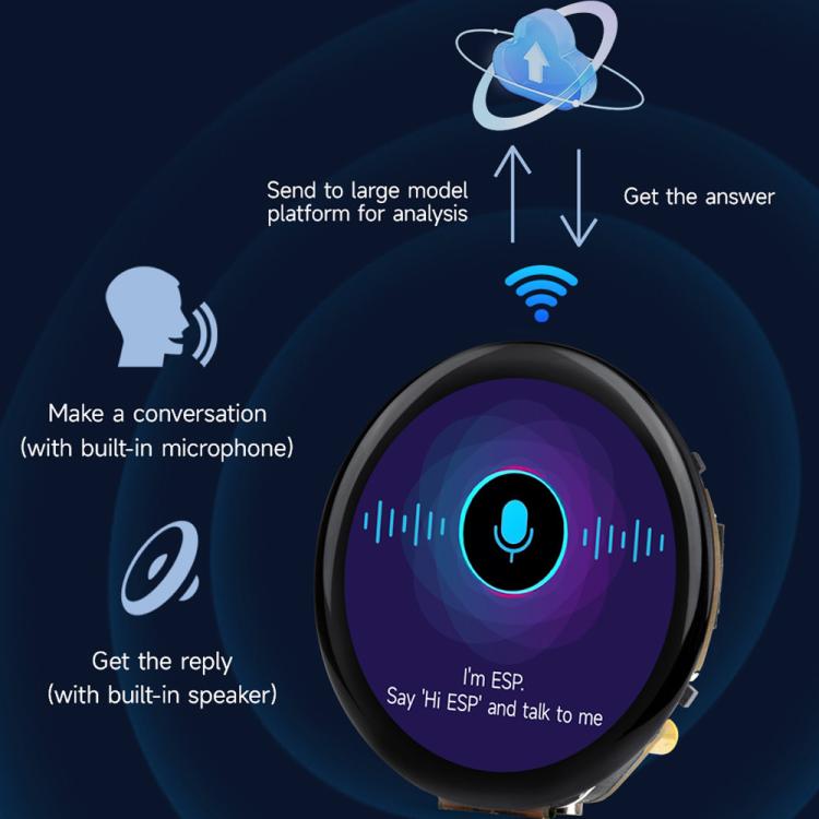 Scheda di sviluppo Waveshare ESP32-S3R8 con display touch rotondo da 1,46 pollici, risoluzione 412×412, supporto Wi-Fi e Bluetooth., Without Cover Glass, With Cover Glass, With Widened Cover Glass