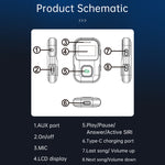 Ricevitore audio Bluetooth 5.3 con schermo e lettore MP3
